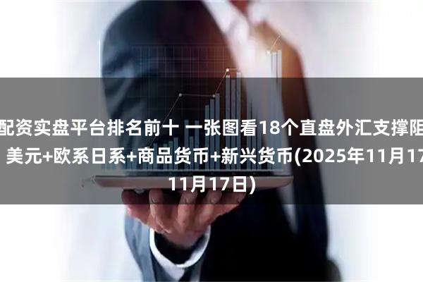 配资实盘平台排名前十 一张图看18个直盘外汇支撑阻力：美元+欧系日系+商品货币+新兴货币(2025年11月17日)